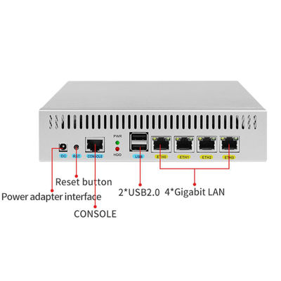 Desktop D2500 Mini Firewall PC Appliance 4 Gigabit LAN PFsense Soft Router